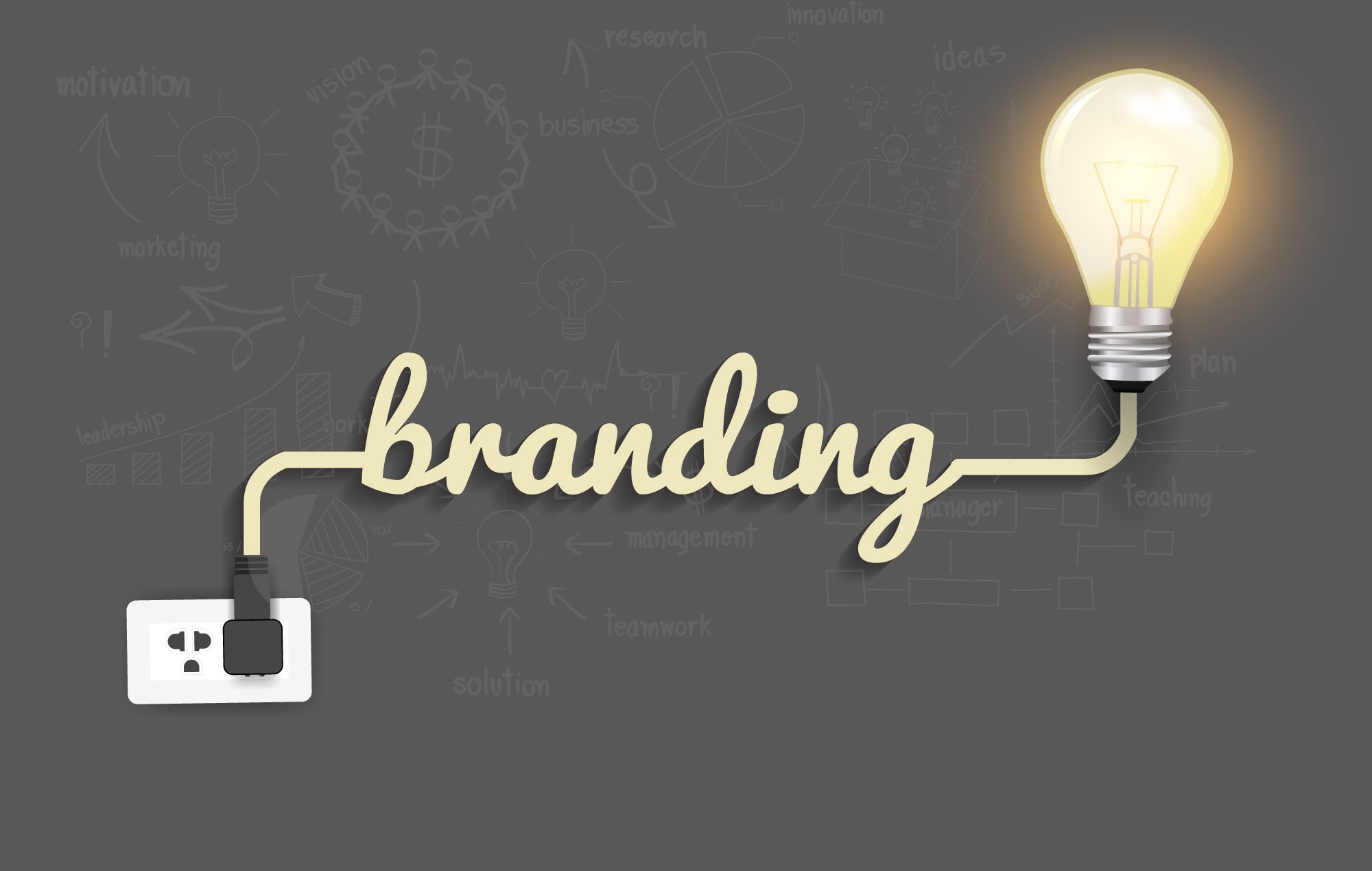 Branding