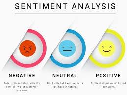 Analisis Sentimen