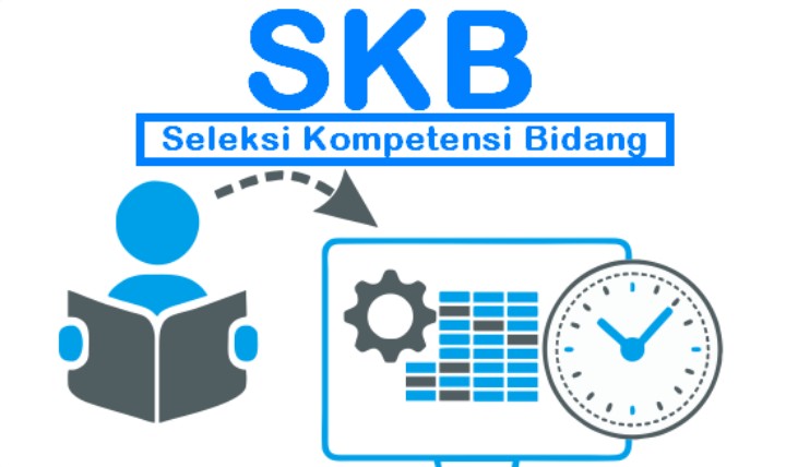 Persiapkan Diri Anda dengan Tryout untuk Gapai Sukses di CPNS SKB 2026