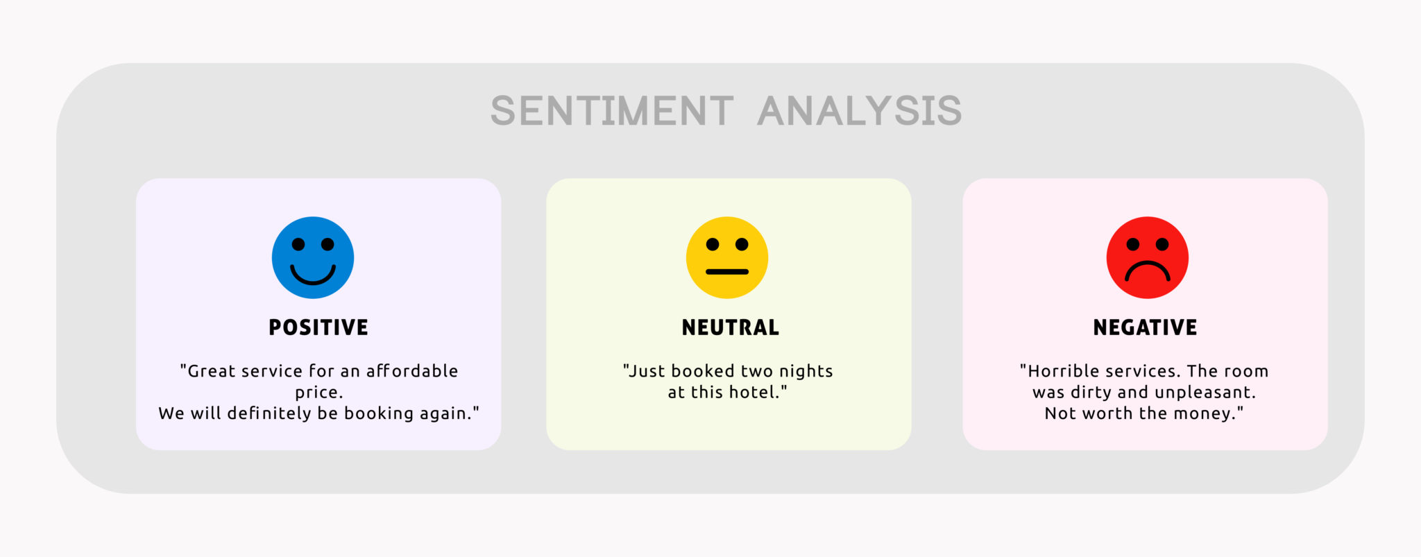 analisis sentimen