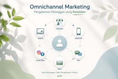 Strategi Optimalisasi Customer Lifecycle Management Dengan Omnichannel Marketing Berbasis Data Tahun 2026