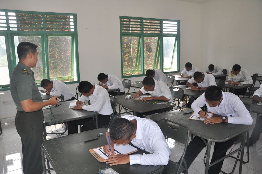 Persiapkan Dirimu dengan Tryout Online TNI Bahasa Indonesia: Latihan Harian Ujian untuk Meningkatkan Peluang Sukses