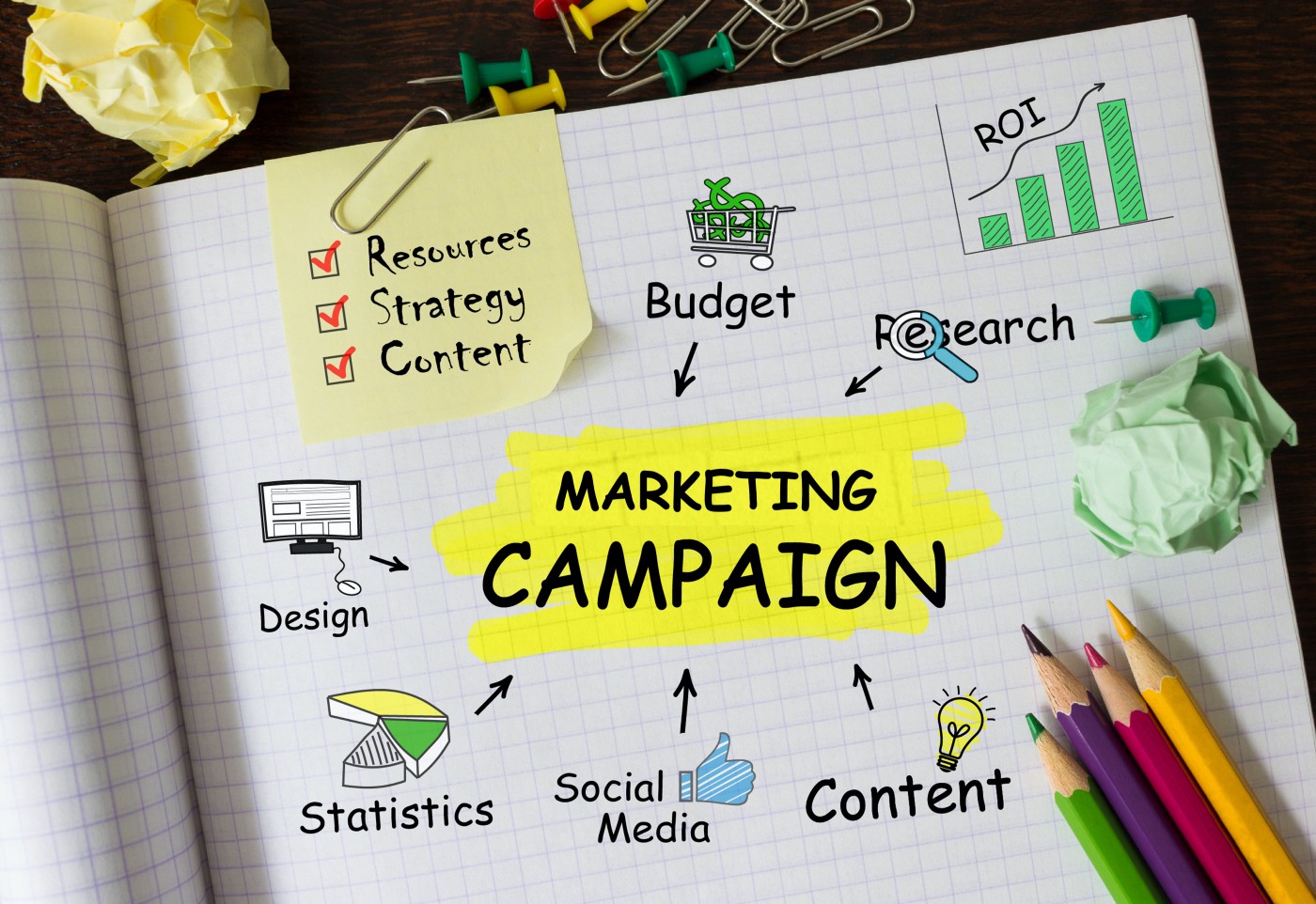 Menggunakan Influencer untuk Kampanye Digital Marketing yang Lebih Efektif